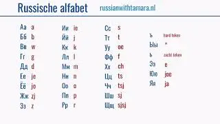 Russische alfabet - Russisch leren lezen