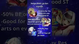 TW Thats Good On Other Units // Grand Summoners