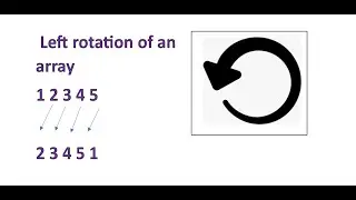 Left rotation of an array 1 2 3 4 5 - 2 3 4 5 1