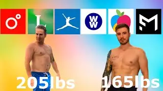 Calorie Tracking Apps: the Good, the Bad, the Ugly