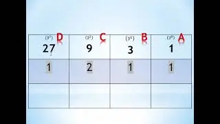SIMPLEST METHOD TO CONVERT ANY BASE TO BASE 10