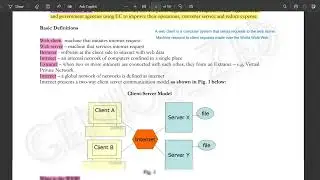 IT430 Lecture 1 | it430 short lecture 1 | it430 e-commerce lecture 1