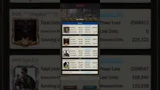 age of origins kim(pot) lose 3,5m troops