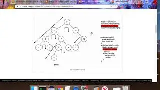 binary search tree iterator