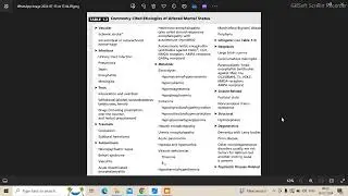 causes of altered sensorium