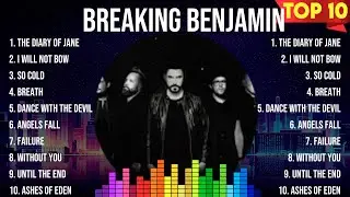 The Best Of Breaking Benjamin ~ Breaking Benjamin Greatest Hits 2024