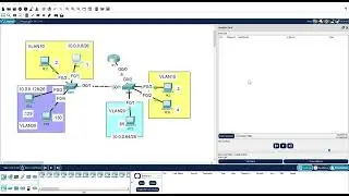 VLAN Routing and VLAN Switching Demo 