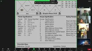 ACCURATE PREDICTION WITH AMAZING REMEDY