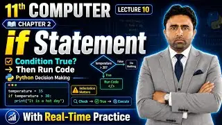 If Statement in python | 11th Class Computer Science Chapter 2 Python Programming | Qais Ali Khan 