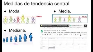 Medidas de tendencia central: moda