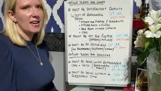 Consumer rights summary
