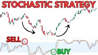 Stochastic Indicator Trading Strategy Sideways & Trending Markets | Technical Analysis For Beginners