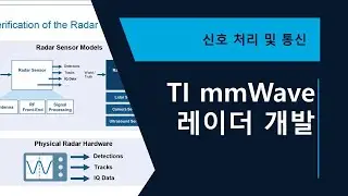 MATLAB을 활용한 TI mmWave 레이더 개발