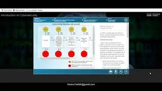 INTRODUCTION TO CYBERSECURITY | CISCO COURSE | CHAPTER 5 - WILL YOUR FUTURE BE IN CYBERSECURITY|
