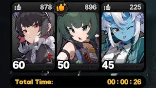 zenless zone zero is a very chill and fast game