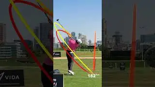 Rory Mcilroy golf swing on Shot Tracer app
