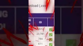 Best option chain strategy on TradingView