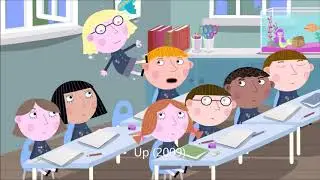 Ben And Holly Portrayed Pixar