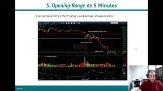 Estrategias Daytrading: Opening Range