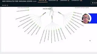 Answer The Public: cómo crecer con palabras claves orgánicas y mejorar el posicionamiento SEO