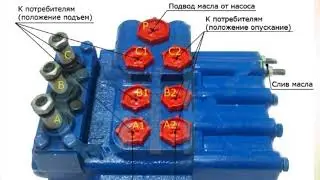 гидрораспределитель,  подключение и что нужно знать , чтоб его установить !