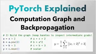 PyTorch Explained: Computation Graph and Backpropagation, torch.autograd, backward, grad