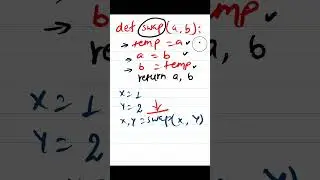 Python - 012 : What is Procedural Programming ? 