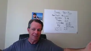 SIMPLE Futures trade setup for July 17th and trade status update for July 2024