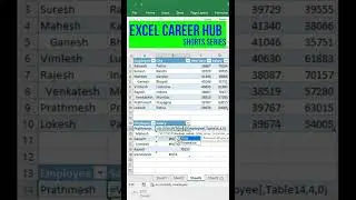 Shorts 28 VLOOKUP with DOUBLE TRIM | VLOOKUP ERROR # NA| HINDI  