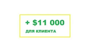+22.77% в USD.Доверительное управление в Interactive Brokers.