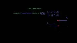 ex 6 One-Sided Limits Heavside Function H is defined by H(t)={0 if t less than 0, and 1 if t≥0}Cal 1