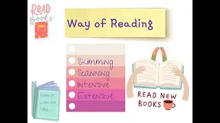 Episode 15 |  Types of Reading | way to read  | General knowledge