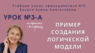 №3-А. Створення концептуальної та логічної моделі бази даних