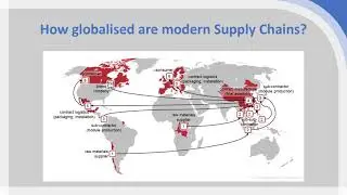 International Supply Chains