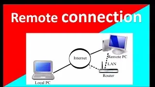 How to enable Remote Desktop connection on Windows 10