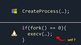 The Weird Way Linux Creates Processes