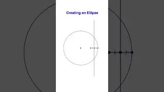 Ellipse Construction | Using a Circle (Method 2)