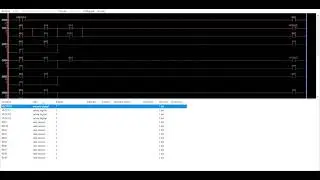LDmicro  CONTADOR DE 4 BITS UPTEX