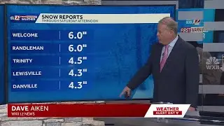 WXII meteorologists share snow reports across the Piedmont