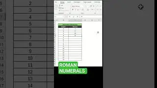 Convert Arabic to Roman Numerals #exceltech #excelworld #exceltips #exceltricks #excelformula #excel