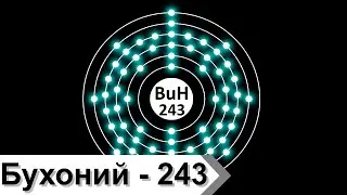 Сенсация! Бухоний - 243