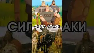Три Богатыря (из мультфильмов) vs Три Богатыря (из былин) 