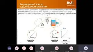 Вебинар_ Регулирующие клапаны с э_приводами.
