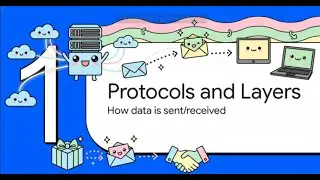 132L4 - Protocols & layers