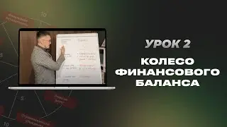 Финансовое колесо баланса