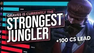 HERE'S PROOF THAT GRAVES IS THE ABSOLUTE STRONGEST JUNGLER RIGHT NOW