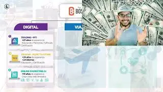 +1000 Leads Orgánicos con A.I. Por $129 Al Mes!