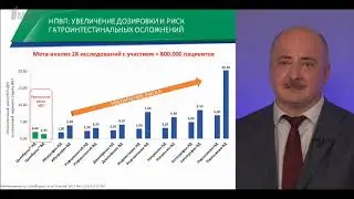 Киселев Д.В. «Как сделать НПВП-терапию максимально эффективной»