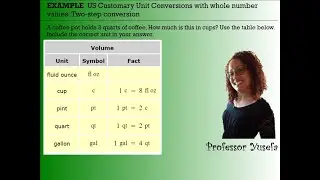 US Customary Unit Conversions with whole number values: Two-step conversion