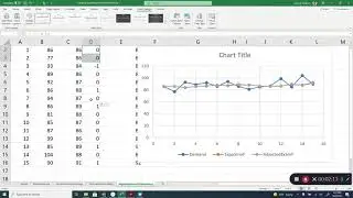 Adjusted Exponential Smoothing Forecasting Using MS Excel